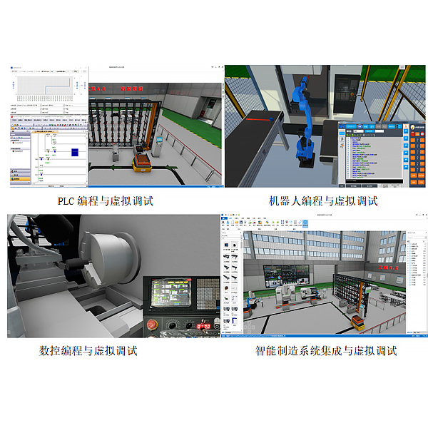 智能制作数字孪生假造仿真体系
