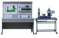 把握PLC尝试台的编程技术，把握主动化体系。(图2)