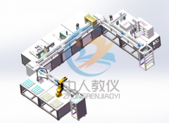 进步任务效力的奥妙：机器传念头构尝试室装备的上风(图2)