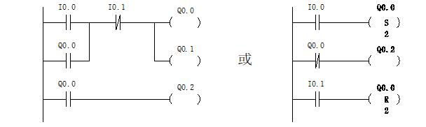 液压测验考试拆卸图片高清,机构立异设想综合测验考试总结与体味怎样写(图1)
