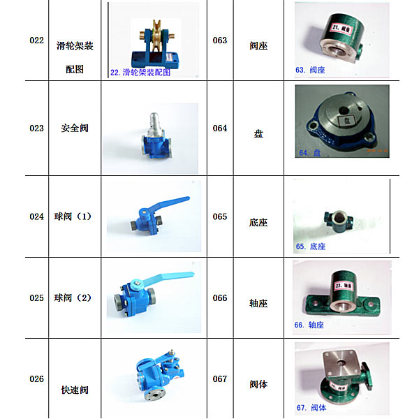 齿轮与蜗杆传动测试测验考试报告,机器道理机构搭接测验考试总结怎样写(图3)