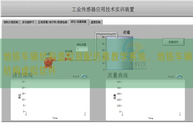 地铁车辆布局假造拆卸仿真讲授体系，地铁车辆布局假造软件(图1)