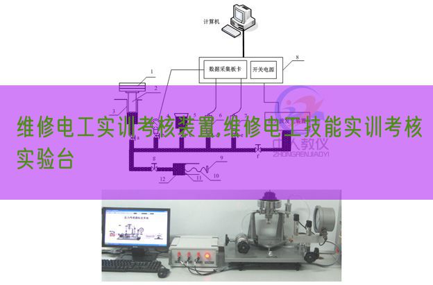 维修电工实训查核装配,维修电工手艺实训查核尝试台(图1)